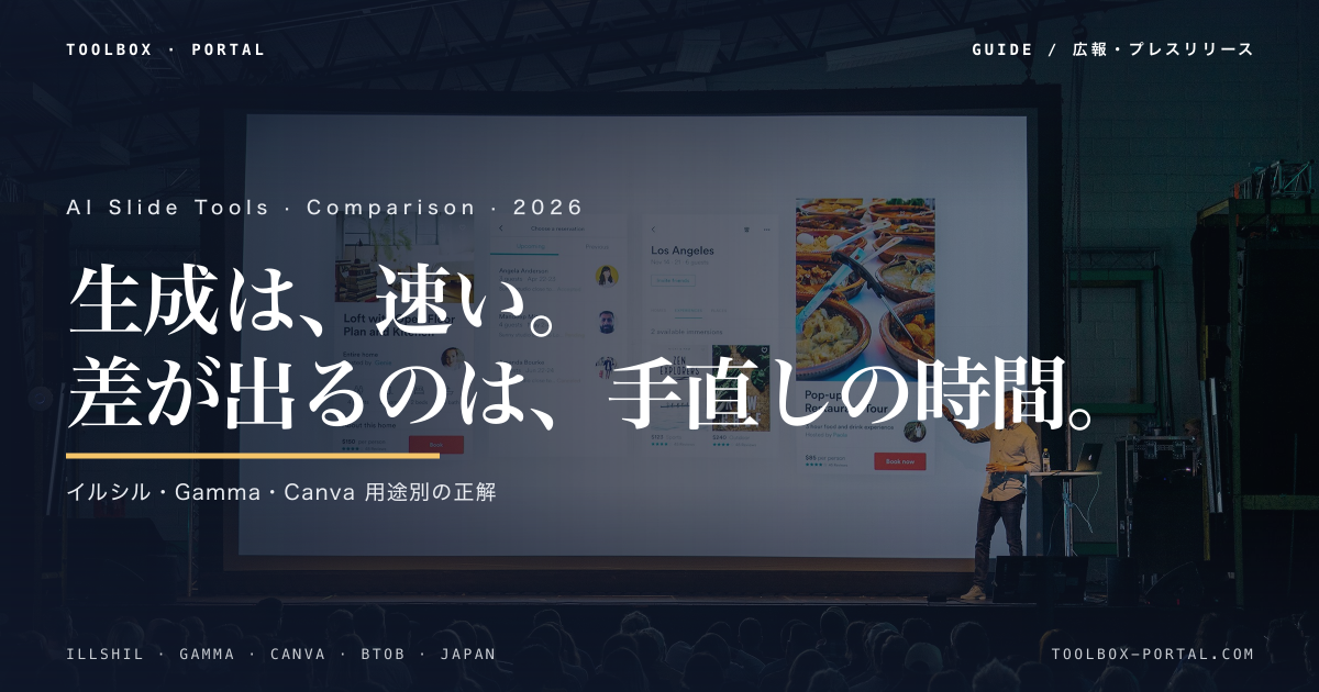 AIスライド作成ツール比較2026｜イルシル・Gamma・Canvaを実務目線で