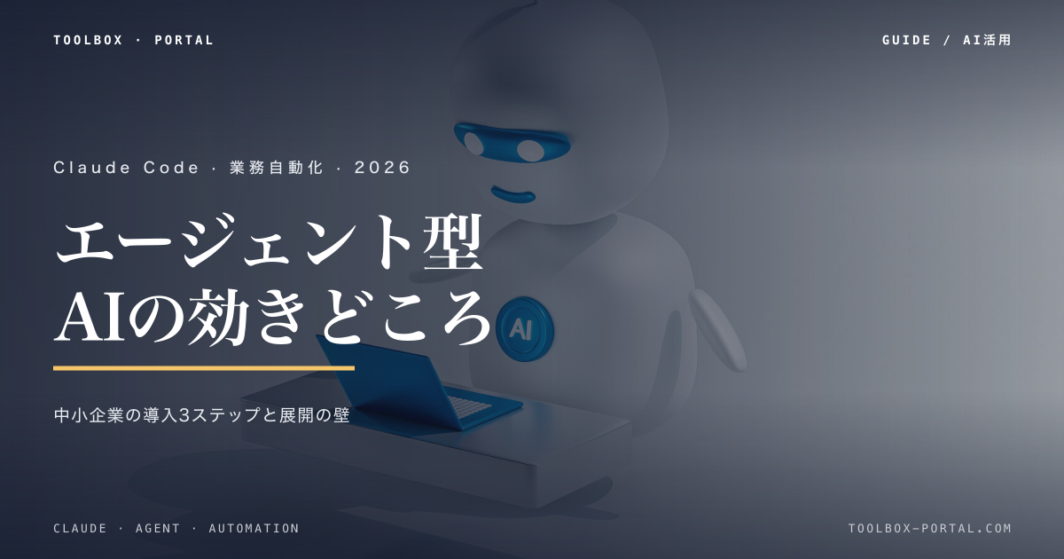 中小企業のClaude Code活用ガイド 2026|AIコーディングエージェントで業務自動化を始める手順